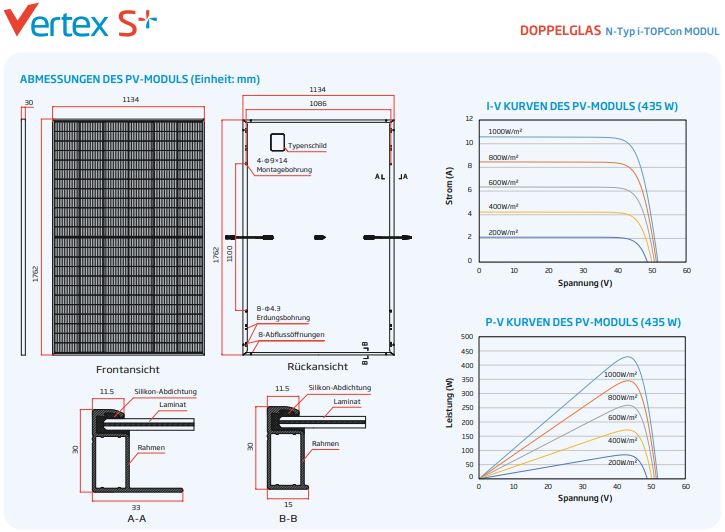 Trina Solar - Vertex S+ TSM-NEG9R.28 - 435 Watt
