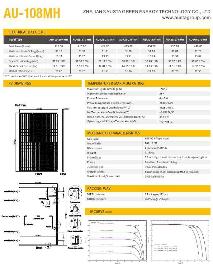 Solarpanel Panel PV Solar Photovoltaik Austa DAH NET7 Sonnenenergie Stromerzeugung
