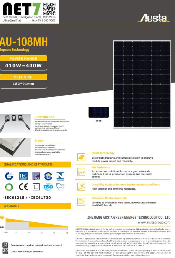 AUSTA - AU420-27V-MH/420W TopCon Technology