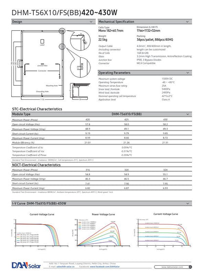 DAH - DHM-T56X10/FS(BB)-420W