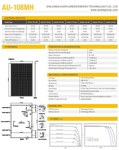 Solarpanel Panel PV Solar Photovoltaik Austa DAH NET7 Sonnenenergie Stromerzeugung 