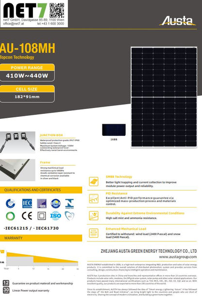AUSTA - AU420-27V-MH/420W TopCon Technology